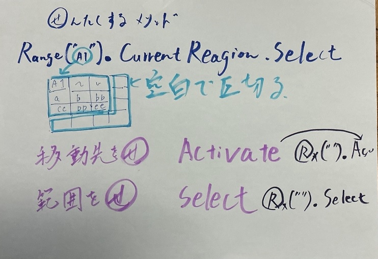 筆ペンメモ